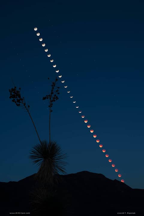 Total Lunar Eclipse at Moonset