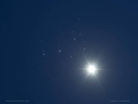 Venus and the Sisters