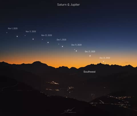 Great Conjunction: Saturn and Jupiter Converge