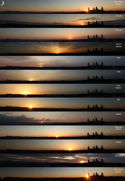 Solstice: Sunrises Around the Year