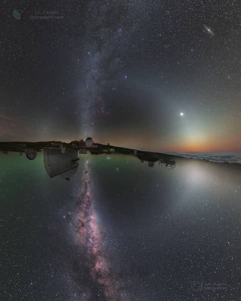 Two Hemisphere Night Sky