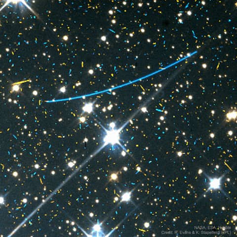 Asteroids in the Distance