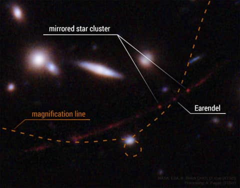 Earendel: A Star in the Early Universe