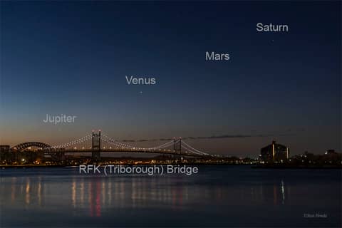 Planet Line over New York Bridge