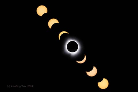 Eclipse in Seven