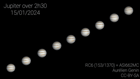 Jupiter over 2 Hours and 30 Minutes