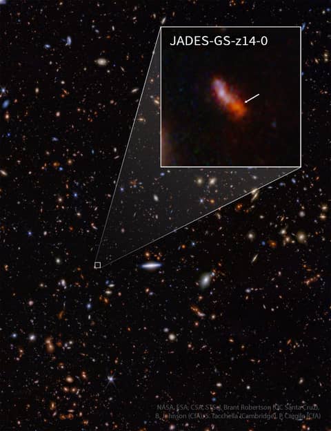 JADES-GS-z14-0: A New Farthest Object