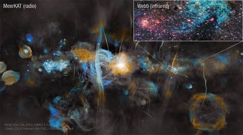 The Galactic Center in Radio from MeerKAT