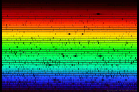 The Sun and Its Missing Colors