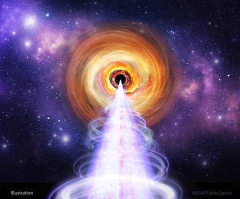 IXPE Explores a Black Hole Jet