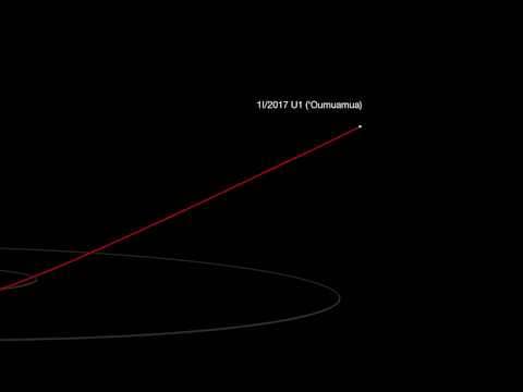 The Unexpected Trajectory of Interstellar Asteroid 'Oumuamua