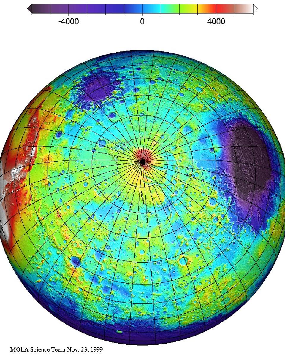 Southern Mars