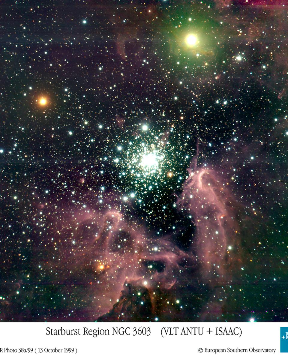 NGC 3603: An Active Star Cluster