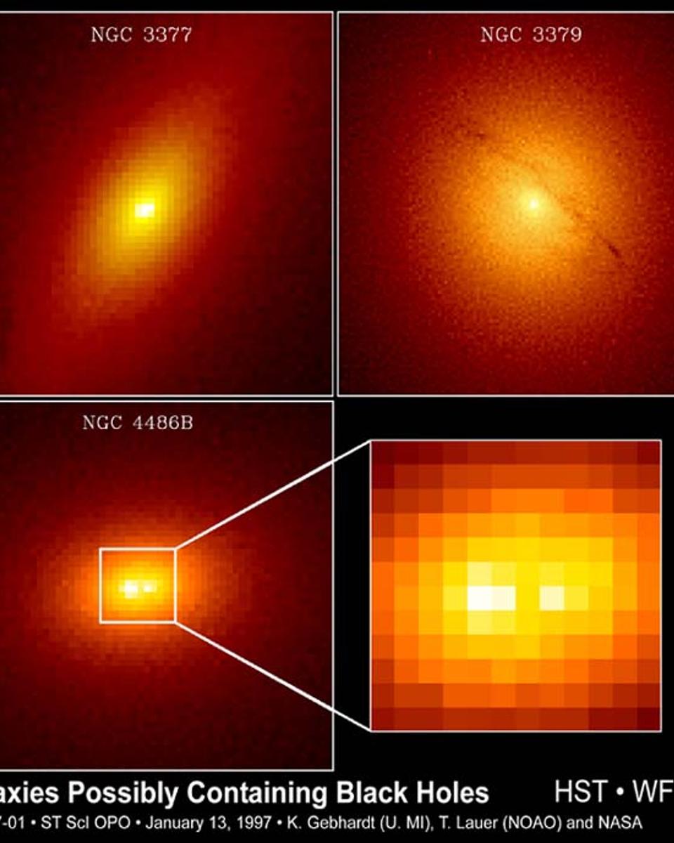 Black Holes in Galactic Centers