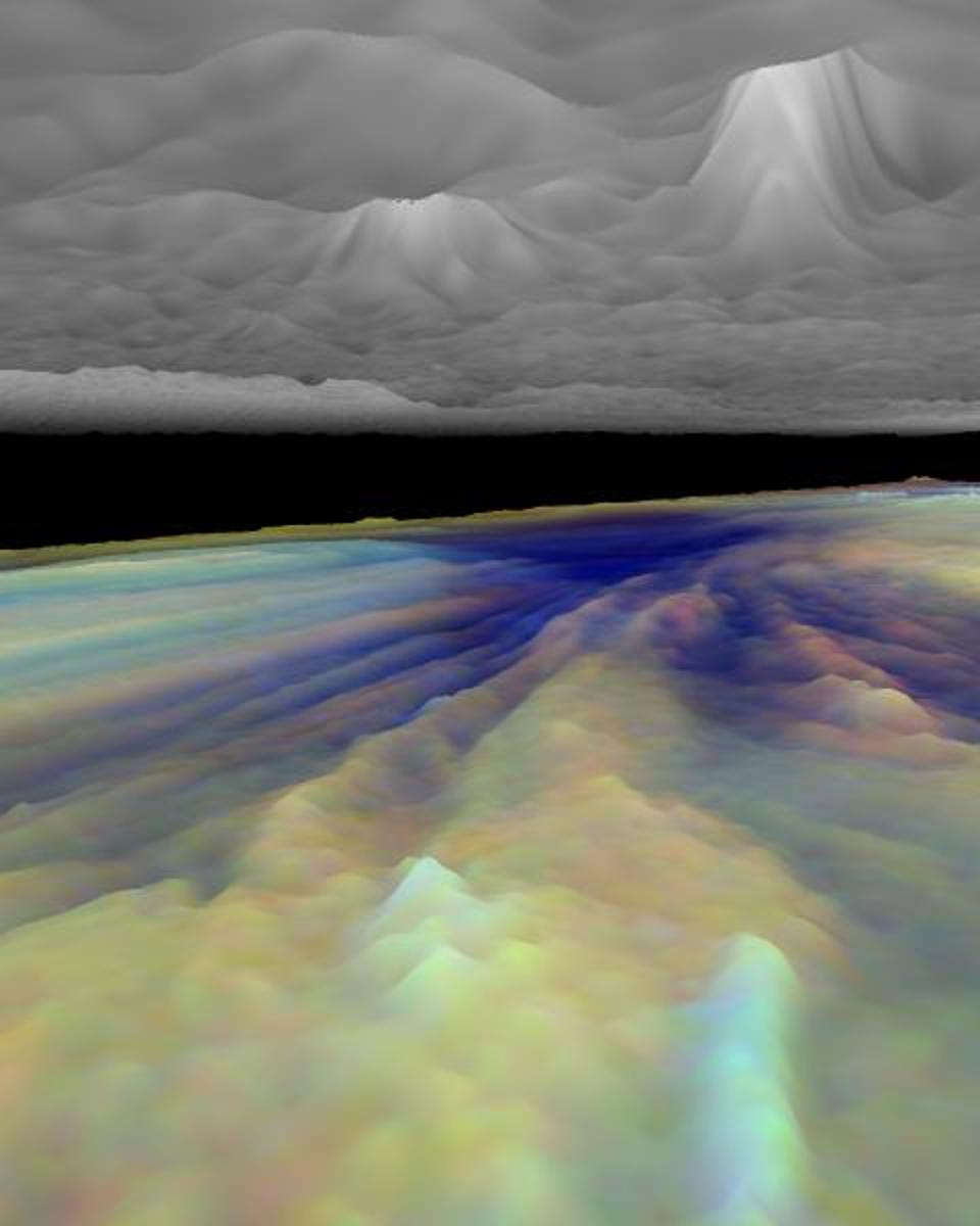 3D View Of Jupiter's Clouds