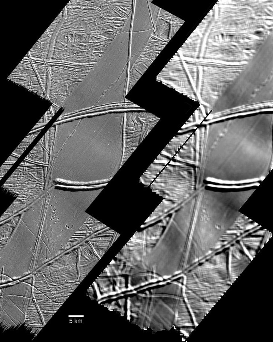 Folding Europa
