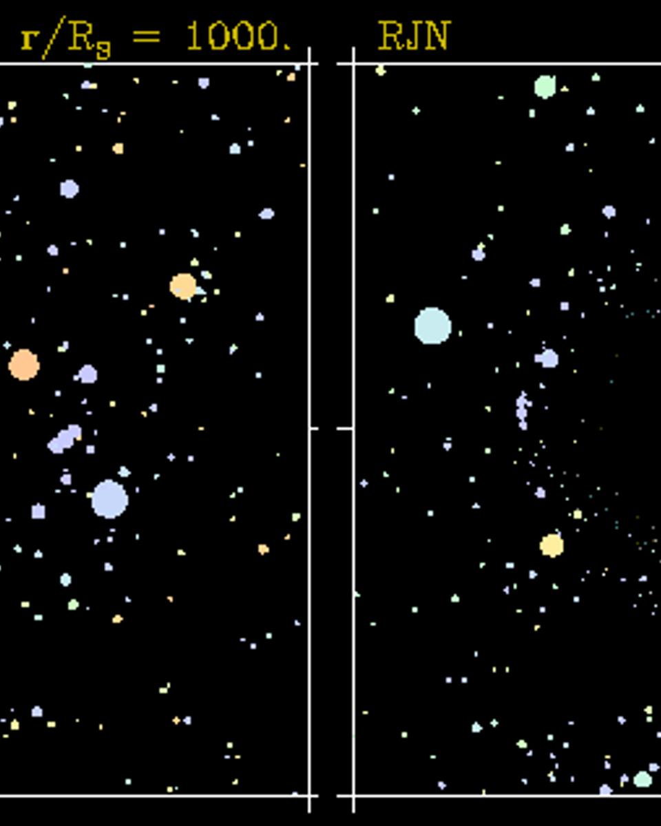 Too Close to a Black Hole