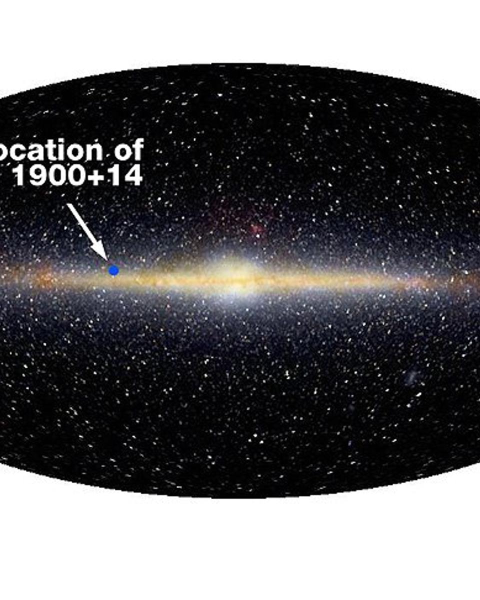 Magnetar In The Sky