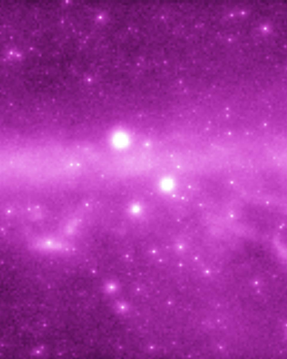 GLAST Gamma Ray Sky Simulation