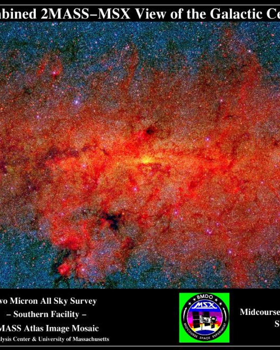 The Galactic Center Across the Infrared