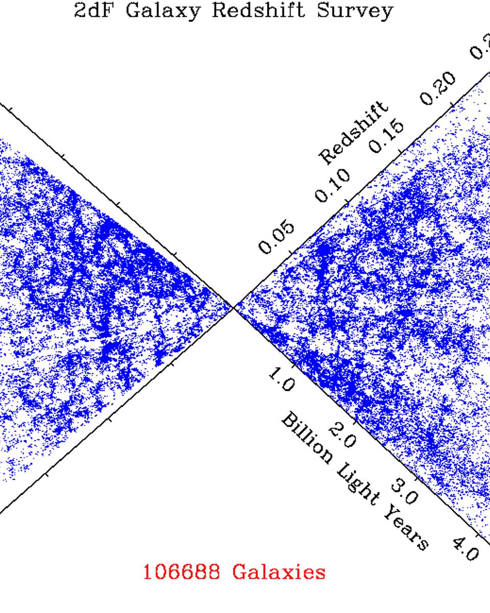 A Slice of the Universe with 2dF
