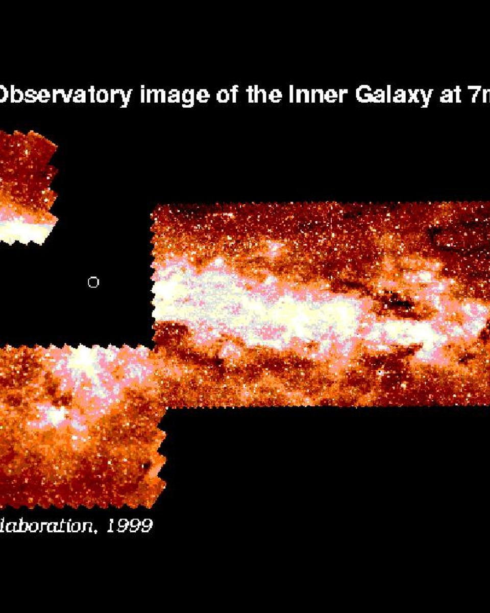 Galactic Centre Starscape