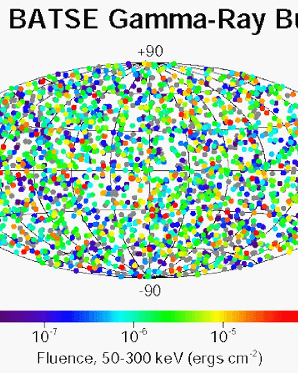 BATSE GRB Final Sky Map