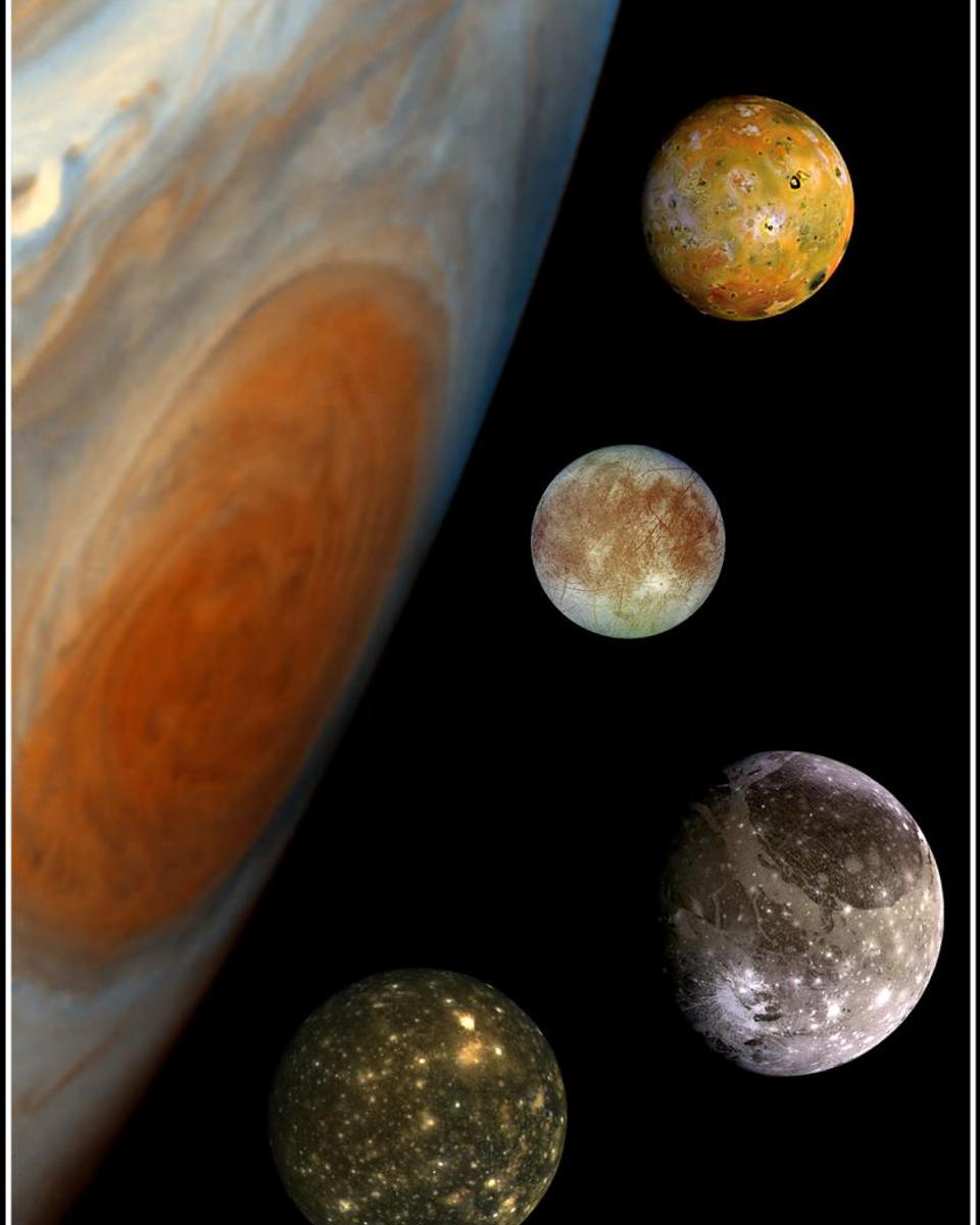 Jupiter And Family