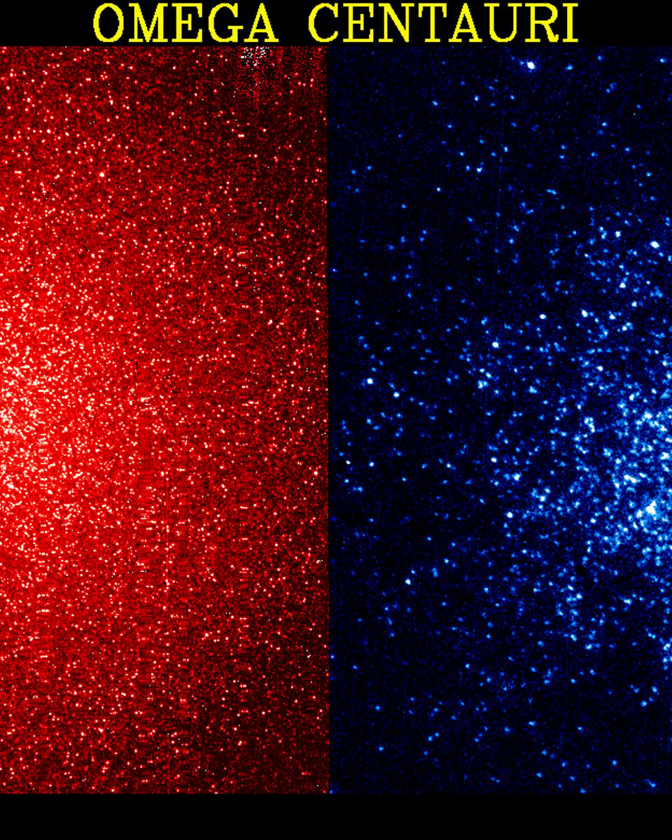 Globular Cluster Omega Centauri