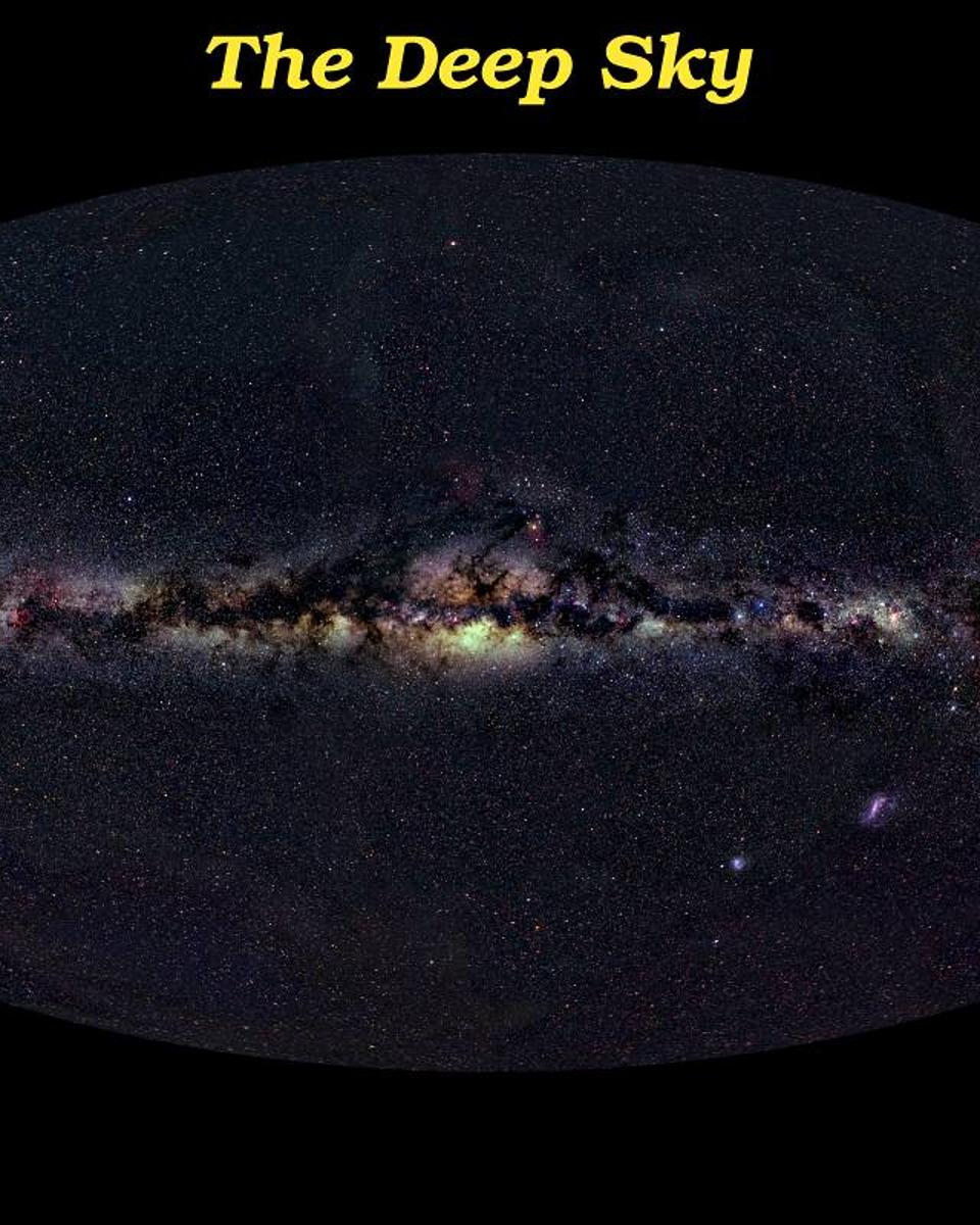 All-Sky Panorama