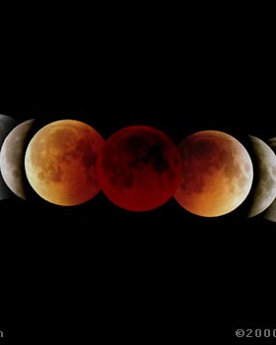 Third Millennium, First Eclipse