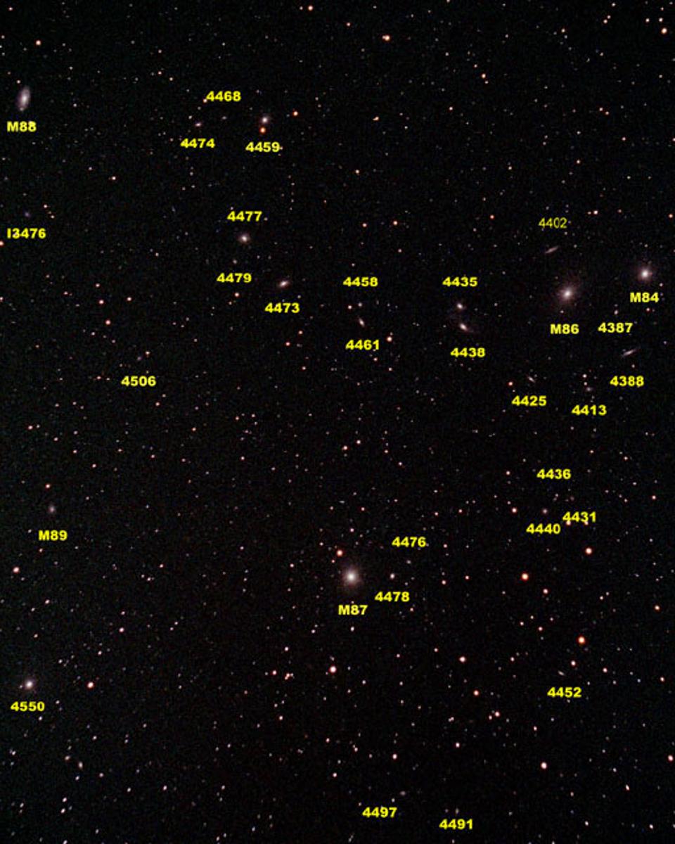 Galaxies Of The Virgo Cluster