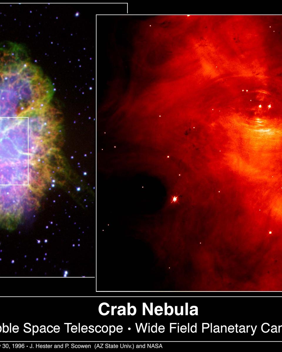 The Pulsar Powered Crab
