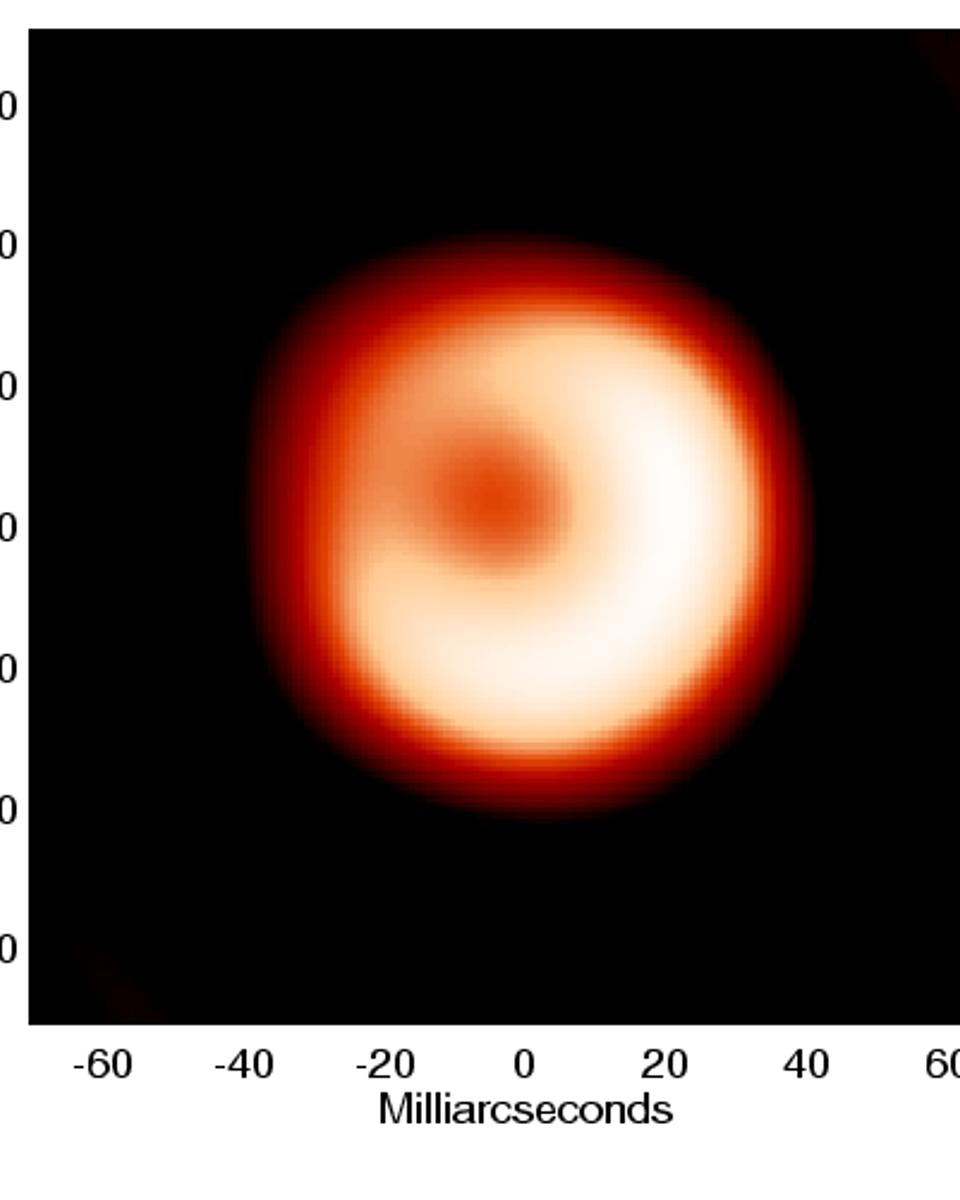 LkHa101: The Hole in the Doughnut