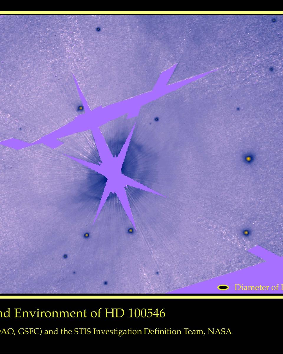 Planet Building in HD 100546