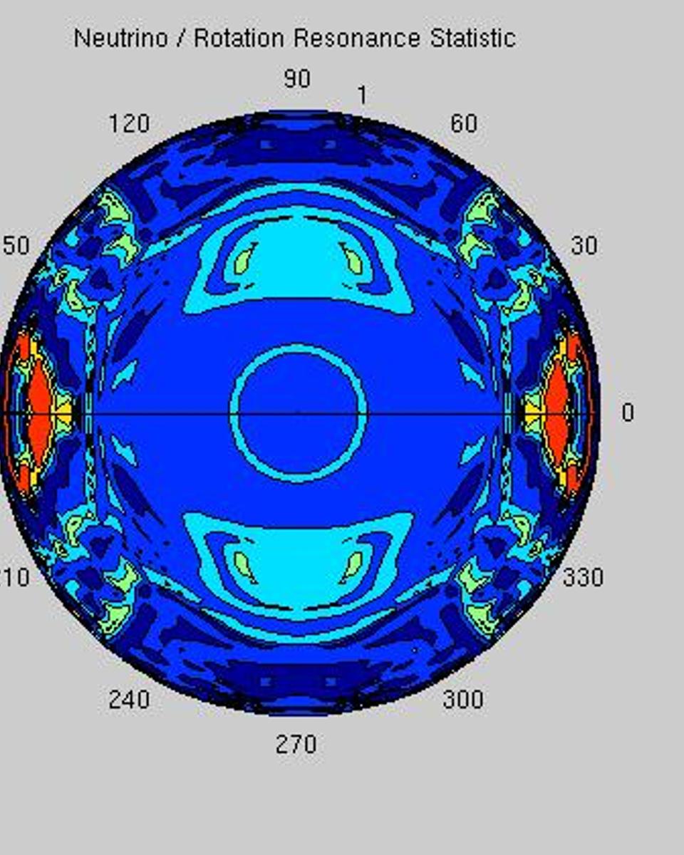 Solar Neutrino Astronomy