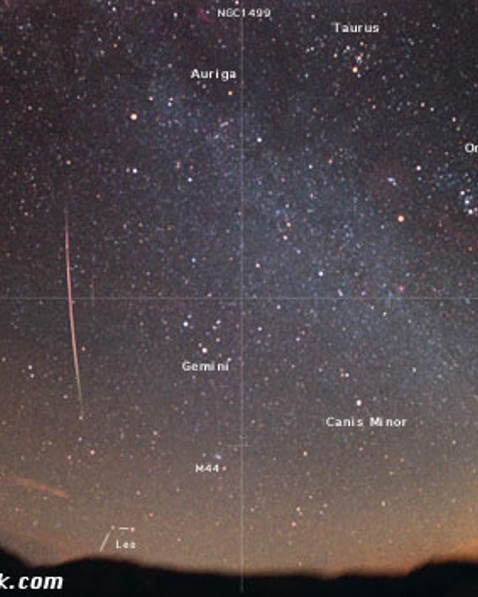 An Annotated Leonid