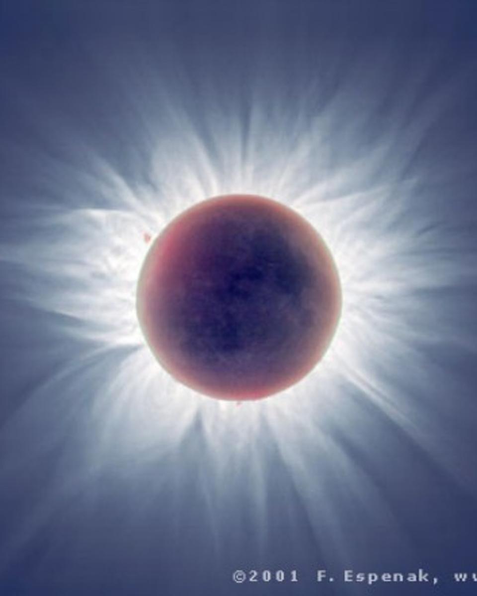 Moon AND Sun