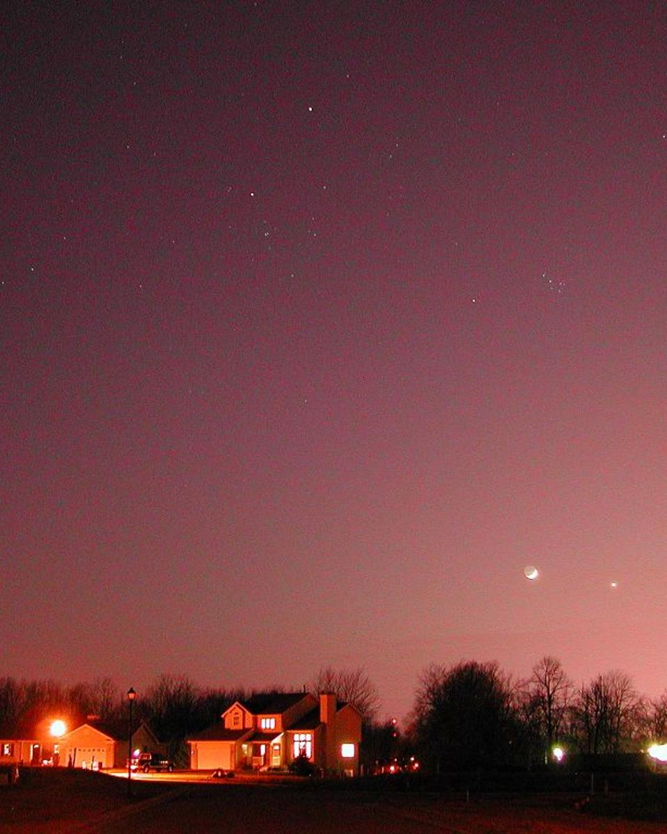 Planets in the West