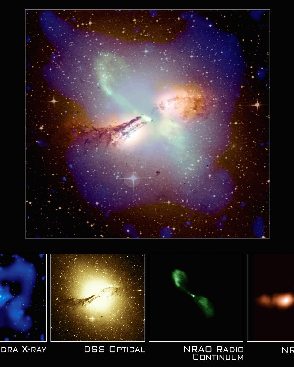 The Colors and Mysteries of Centaurus A
