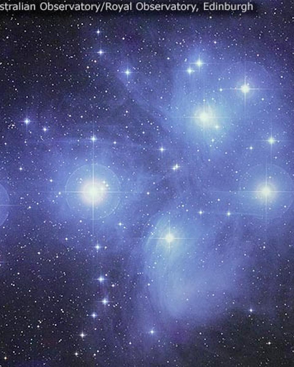 The Pleiades Star Cluster