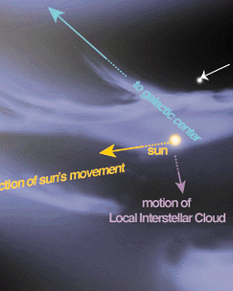 The Local Interstellar Cloud