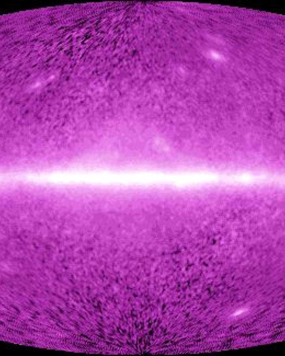The Gamma Ray Sky