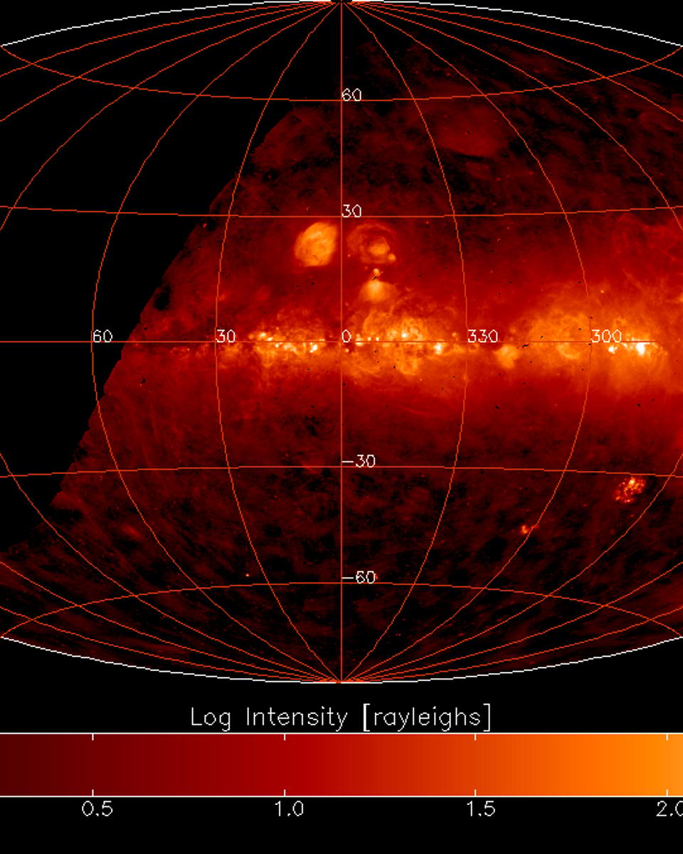 The Southern Sky in Warm Hydrogen