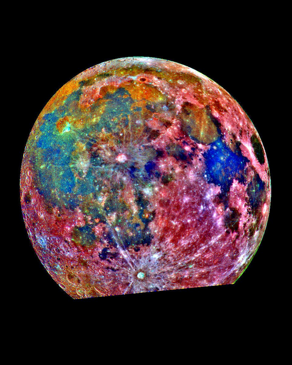 The Colorful Moon