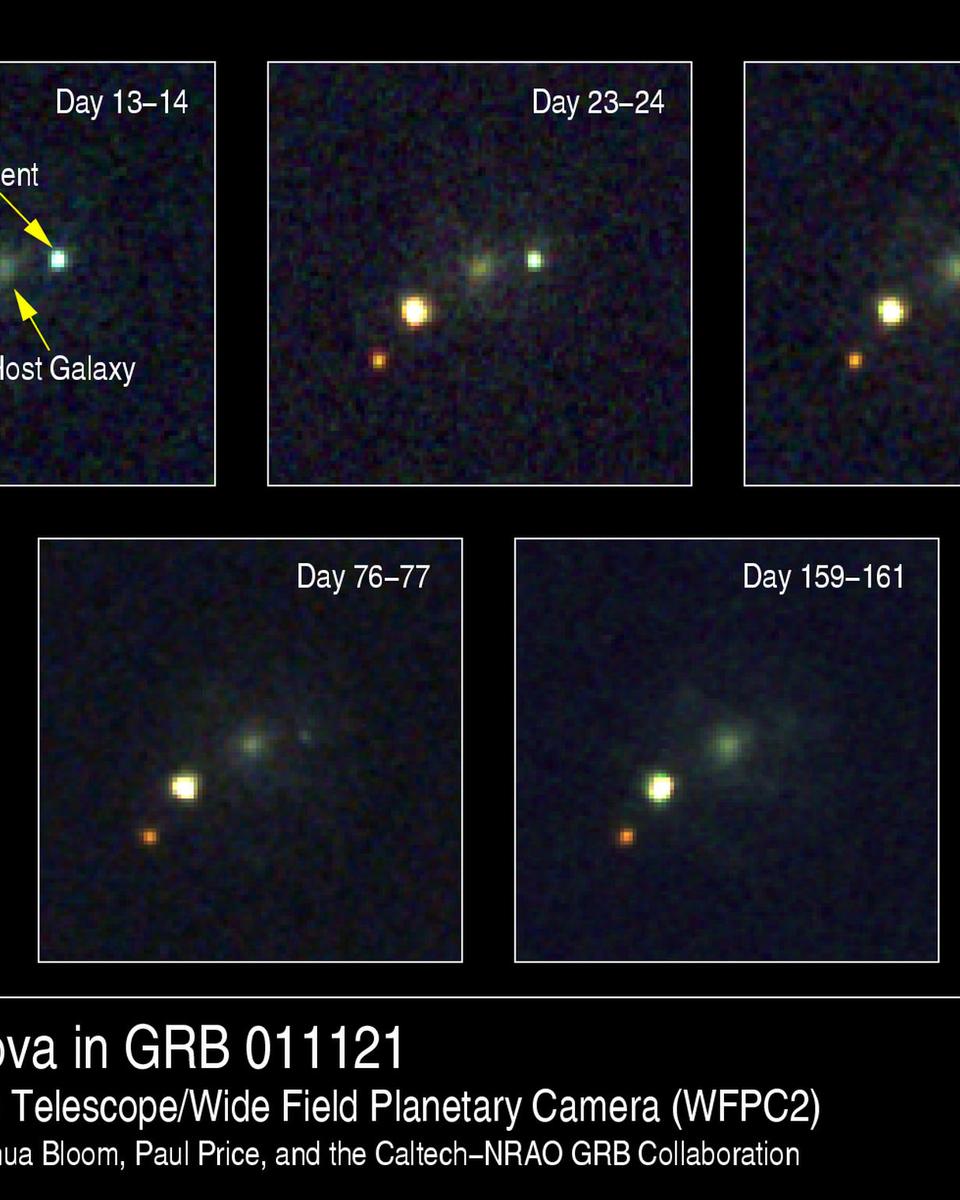 Gamma-Ray Burst, Supernova Bump