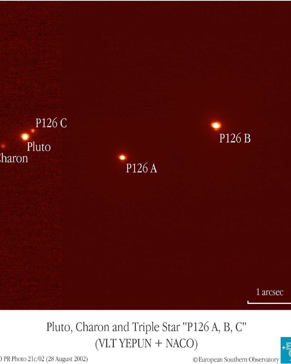 Pluto & Charon Eclipse a Triple Star
