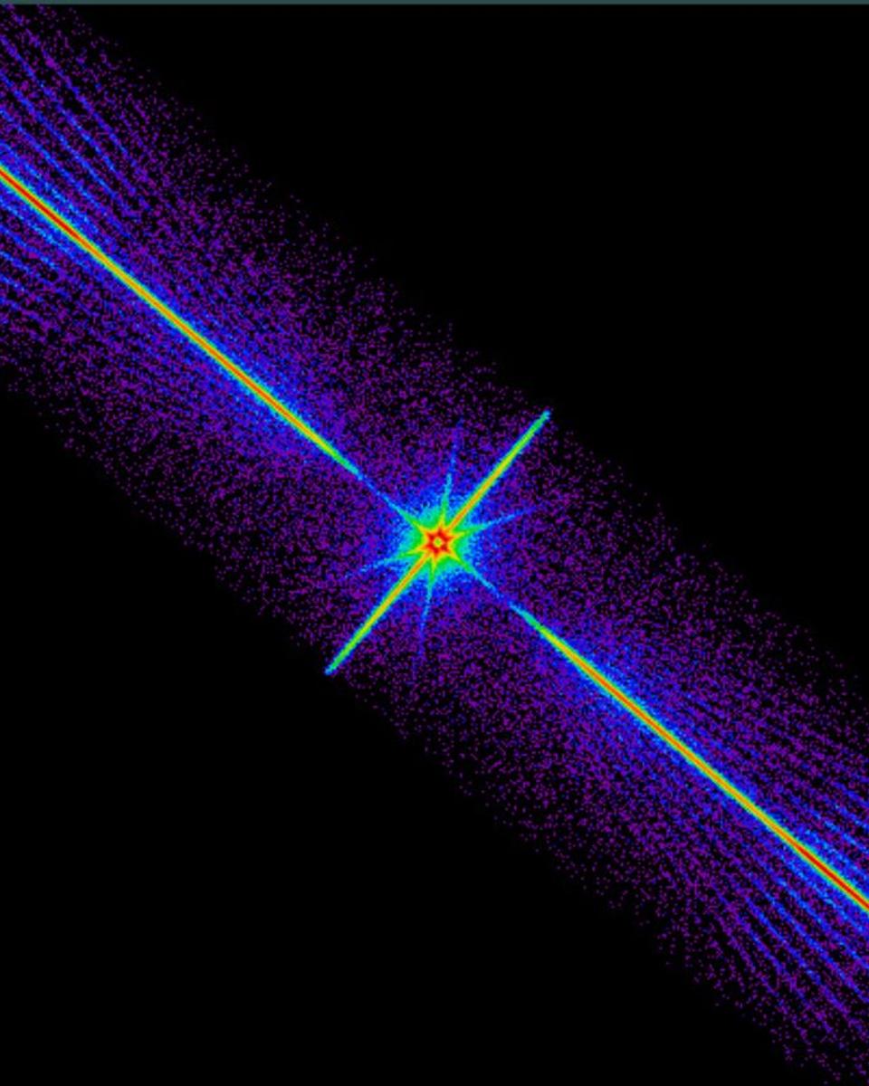 X-Ray Rainbows