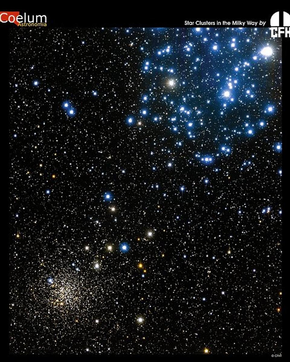 Open Star Clusters M35 and NGC 2158