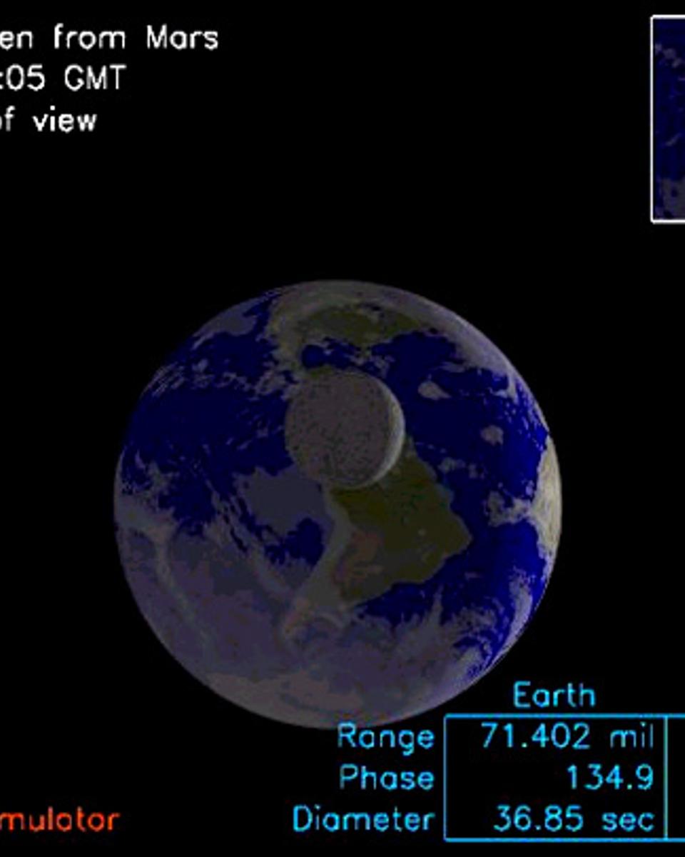 Mars' Simulated View